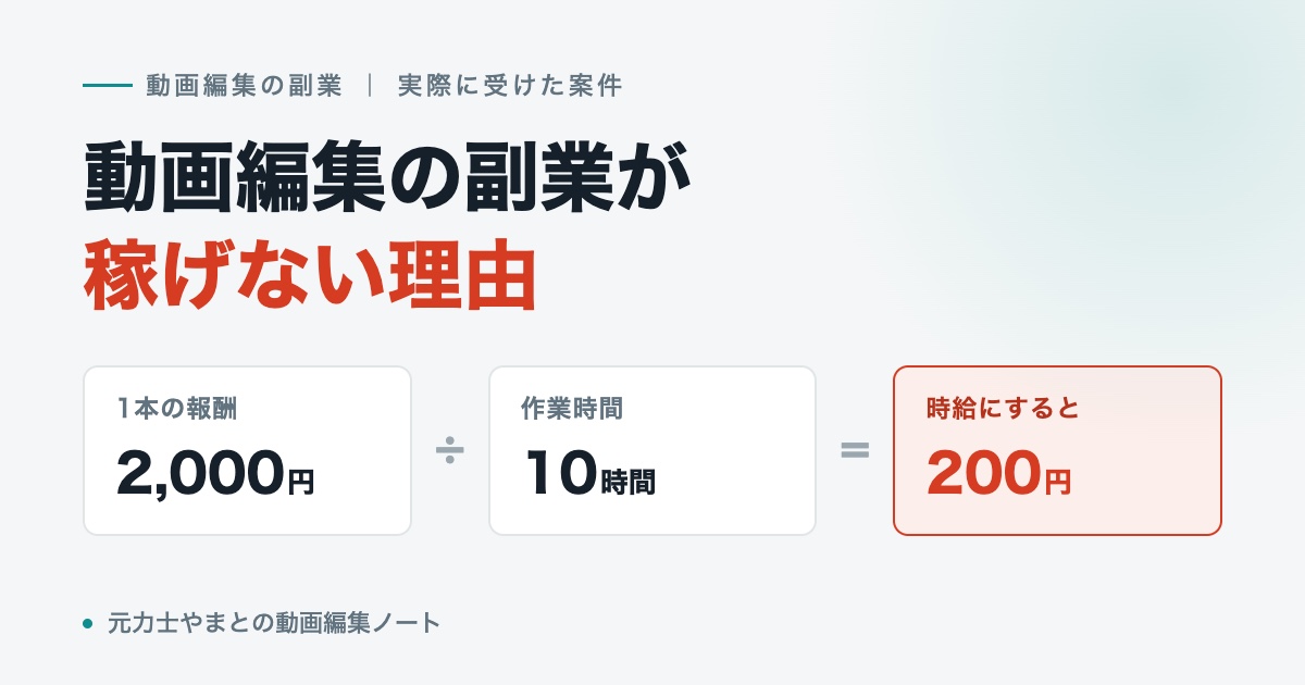 動画編集の副業が稼げない理由。1本の報酬2,000円を作業時間10時間で割ると、時給は200円