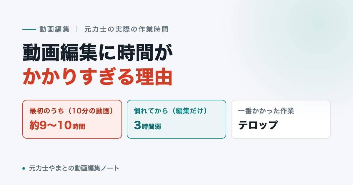 動画編集に時間がかかりすぎる理由｜最初のうちは10分の動画で約9〜10時間、慣れてから編集だけで3時間弱、一番かかった作業はテロップ