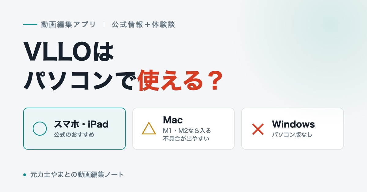 VLLOはパソコンで使えるかをまとめた図。スマホ・iPadは使える（公式のおすすめ）、MacはM1・M2なら入るが不具合が出やすい、Windowsはパソコン版なし